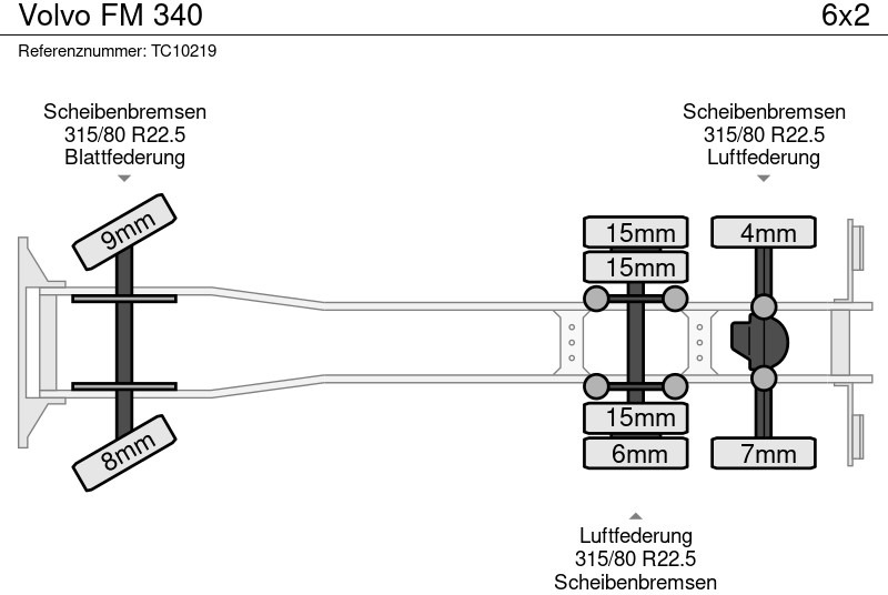 Volvo FM 340 - Рефрижератор: фото 5 Volvo FM 340 - Рефрижератор: фото 5