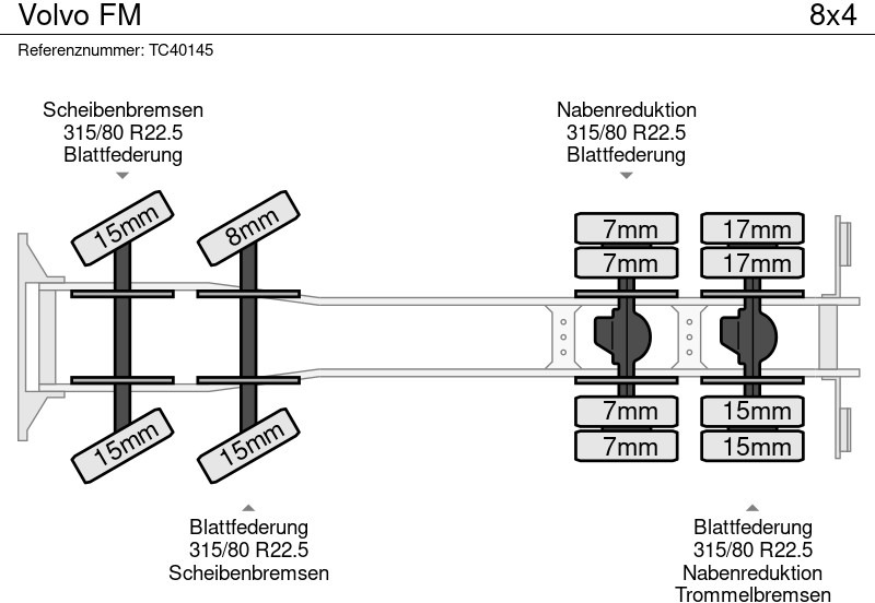 Volvo FM - Грузовик-контейнеровоз/ Сменный кузов: фото 5 Volvo FM - Грузовик-контейнеровоз/ Сменный кузов: фото 5