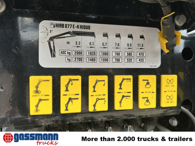 Iveco EuroCargo ML140E25K 4x2, EEV, Kran Hiab 077E-4 - Самосвал, Автоманипулятор: фото 5 Iveco EuroCargo ML140E25K 4x2, EEV, Kran Hiab 077E-4 - Самосвал, Автоманипулятор: фото 5