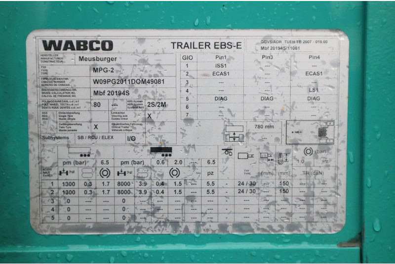 MEUSBURGER MPG-2 | 2-AXLE | HYDR HEBEDACH / SCHIEBEDACH лизинг MEUSBURGER MPG-2 | 2-AXLE | HYDR HEBEDACH / SCHIEBEDACH: фото 18
