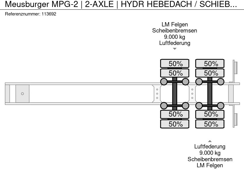 MEUSBURGER MPG-2 | 2-AXLE | HYDR HEBEDACH / SCHIEBEDACH лизинг MEUSBURGER MPG-2 | 2-AXLE | HYDR HEBEDACH / SCHIEBEDACH: фото 20