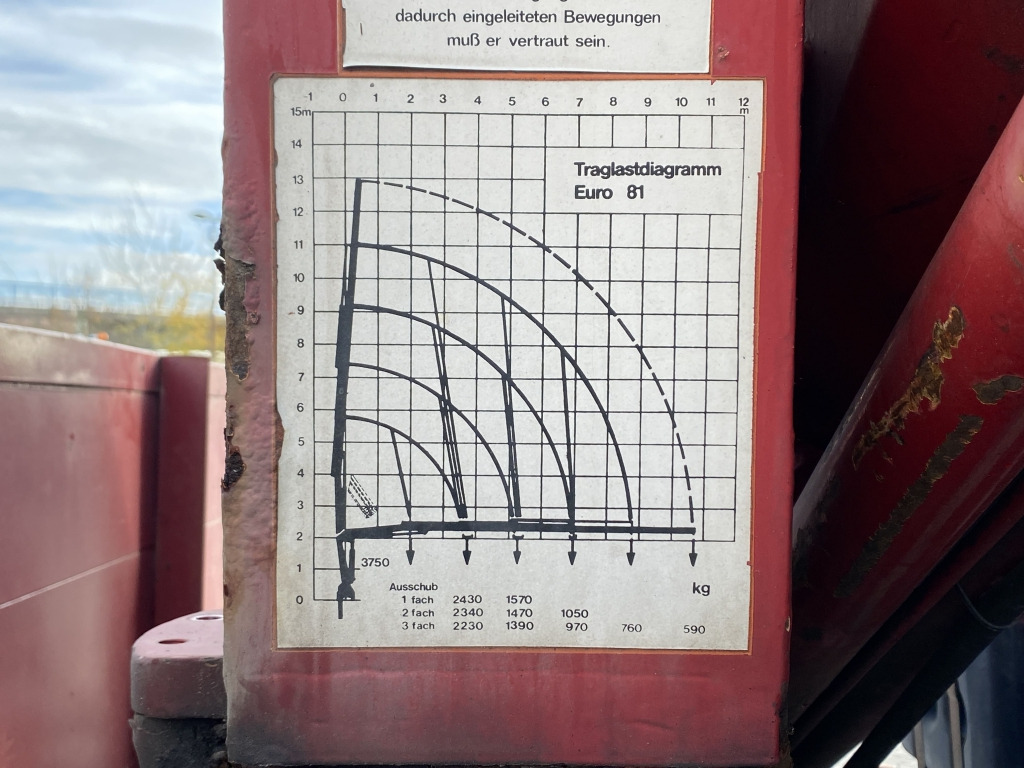 MAN 10.224 4x2 / Tirre Faltkran - Грузовик бортовой/ Платформа, Автоманипулятор: фото 5 MAN 10.224 4x2 / Tirre Faltkran - Грузовик бортовой/ Платформа, Автоманипулятор: фото 5