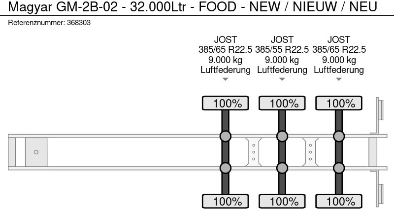Новый Полуприцеп-цистерна Magyar GM-2B-02 - 32.000Ltr - FOOD - NEW / NIEUW / NEU: фото 18