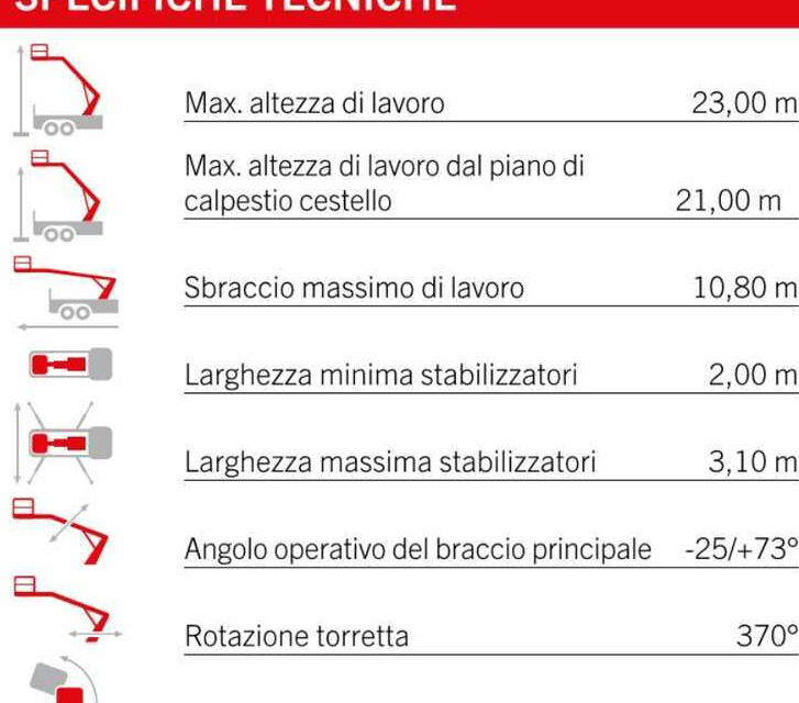 Palfinger P240 AXE (ISUZU M1) - Грузовик с подъемником: фото 2 Palfinger P240 AXE (ISUZU M1) - Грузовик с подъемником: фото 2