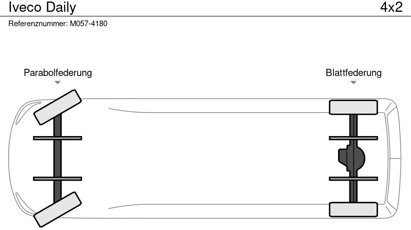 Iveco Daily - Малотоннажный фургон: фото 3 Iveco Daily - Малотоннажный фургон: фото 3