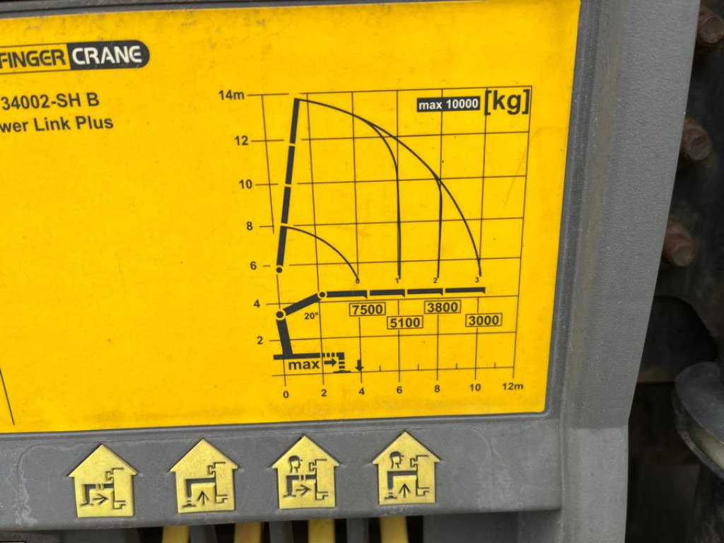 MERCEDES-BENZ Actros 2541 Pritsche Heckkran Palfinger PK 34002 - Грузовик бортовой/ Платформа, Автоманипулятор: фото 5 MERCEDES-BENZ Actros 2541 Pritsche Heckkran Palfinger PK 34002 - Грузовик бортовой/ Платформа, Автоманипулятор: фото 5