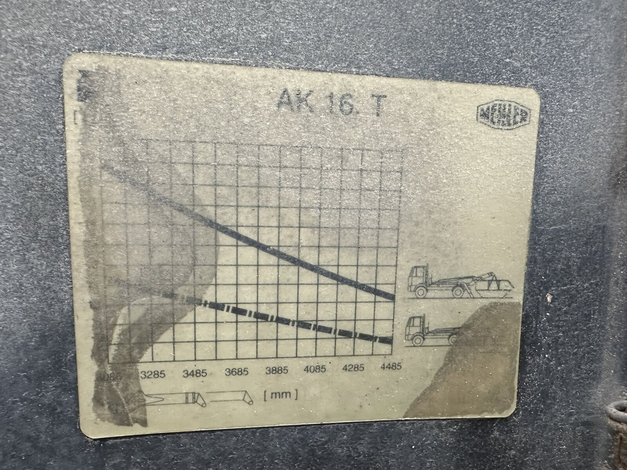 Scania G 450 / 6x2/4 G 450 /6x2/4, Meiller AK 16 MTG, Funk, Teleskop - Портальный бункеровоз: фото 3 Scania G 450 / 6x2/4 G 450 /6x2/4, Meiller AK 16 MTG, Funk, Teleskop - Портальный бункеровоз: фото 3