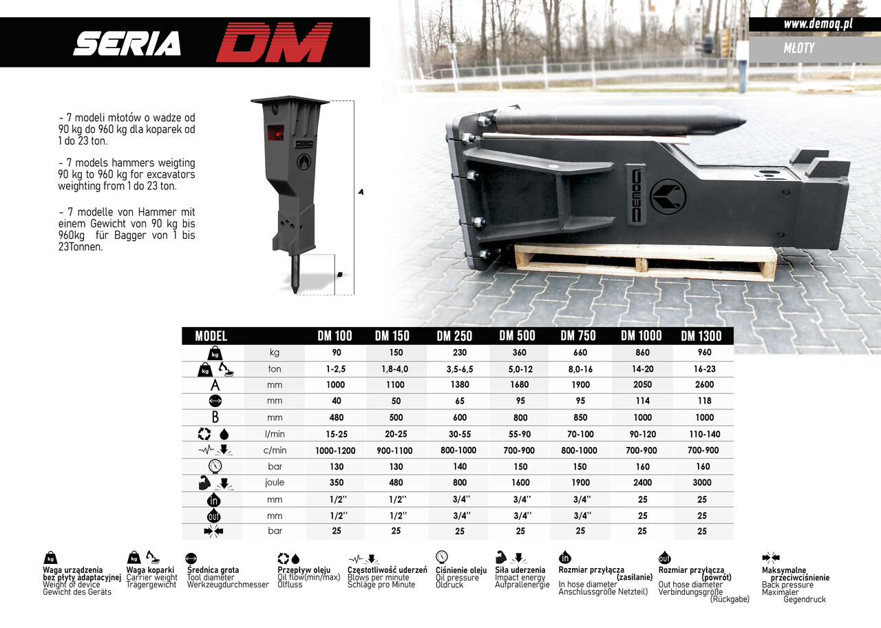 DEMOQ DM500 Hydraulic breaker 360 kg - Гидромолот для Экскаваторов: фото 3 DEMOQ DM500 Hydraulic breaker 360 kg - Гидромолот для Экскаваторов: фото 3