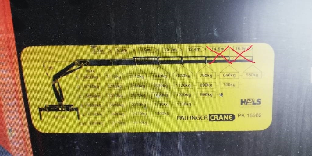 Автоманипулятор Scania P340 Palfinger PK16502-4+kippi aj.236 tkm: фото 12