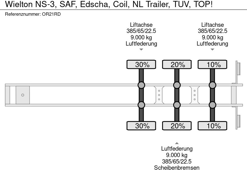 Тентованный полуприцеп Wielton NS-3, SAF, Edscha, Coil, NL Trailer, TUV, TOP!: фото 17