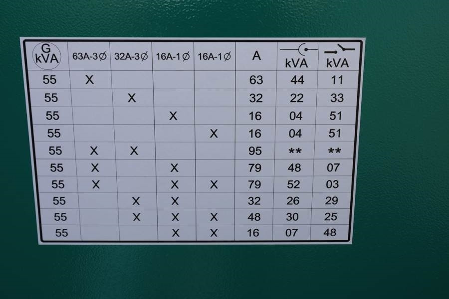 Электрогенератор Cummins C55D5EQ Declaration of Conformity, Diesel, 55kVA,: фото 13