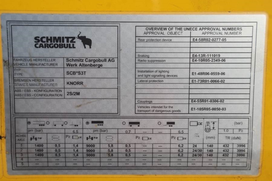 Тентованный прицеп Schmitz Cargobull SCB3ST CoC Documents, TuV Loading Certif: фото 7