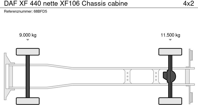 Грузовик-шасси DAF XF 440 nette XF106 Chassis cabine: фото 19