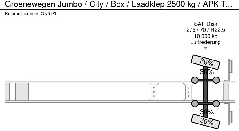 Полуприцеп-фургон Groenewegen Jumbo / City / Box / Laadklep 2500 kg / APK TUV 11-25: фото 17