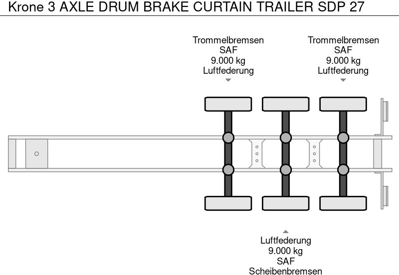 Тентованный полуприцеп Krone 3 AXLE DRUM BRAKE CURTAIN TRAILER SDP 27: фото 11