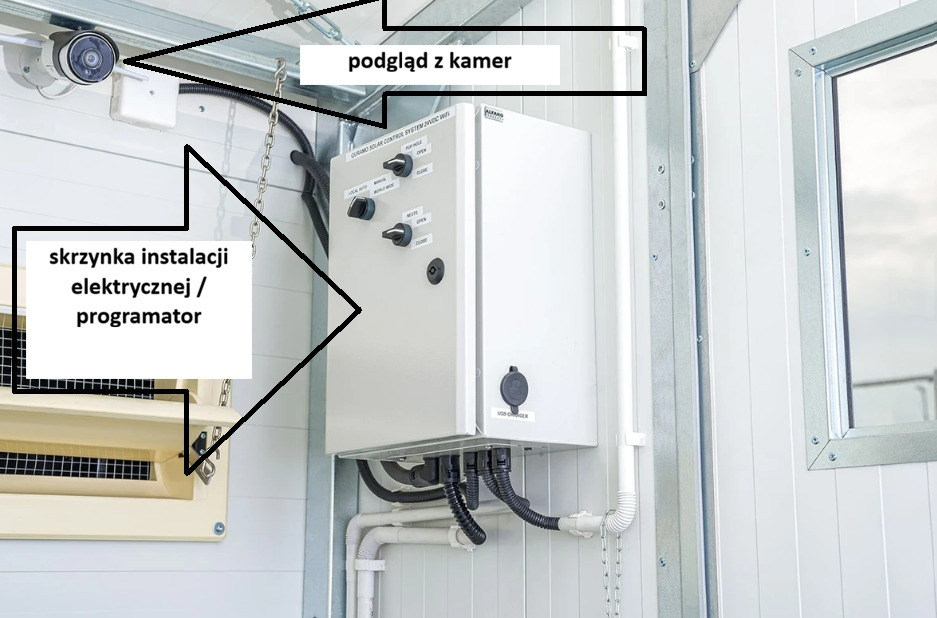 Quramo Q40 - Жилой контейнер: фото 3 Quramo Q40 - Жилой контейнер: фото 3