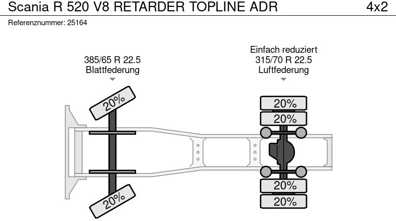 Тягач Scania R 520 V8 RETARDER TOPLINE ADR: фото 10