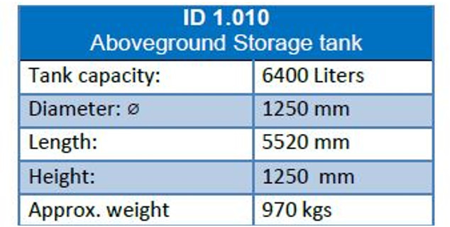 LPG GASTANK 6400-6700 LITER - Топливный бак: фото 2 LPG GASTANK 6400-6700 LITER - Топливный бак: фото 2