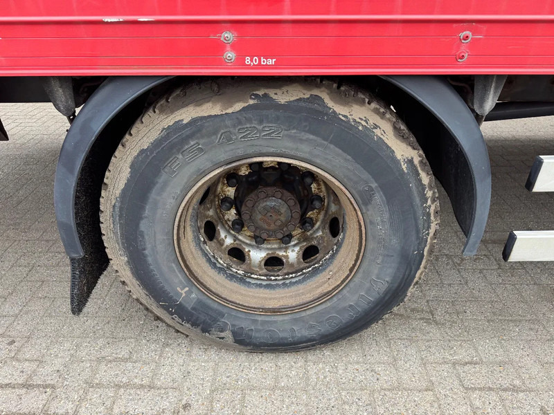 DAF LF 55.220 **18,6TON-MANUAL GEARBOX-BELGIAN TRUCK** - Грузовик с закрытым кузовом: фото 4 DAF LF 55.220 **18,6TON-MANUAL GEARBOX-BELGIAN TRUCK** - Грузовик с закрытым кузовом: фото 4