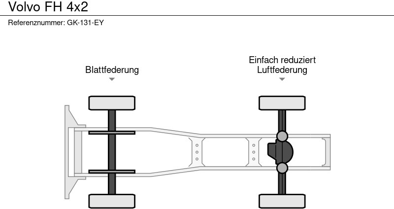 Volvo FH - Тягач: фото 2 Volvo FH - Тягач: фото 2