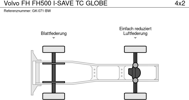 Volvo FH - Тягач: фото 4 Volvo FH - Тягач: фото 4