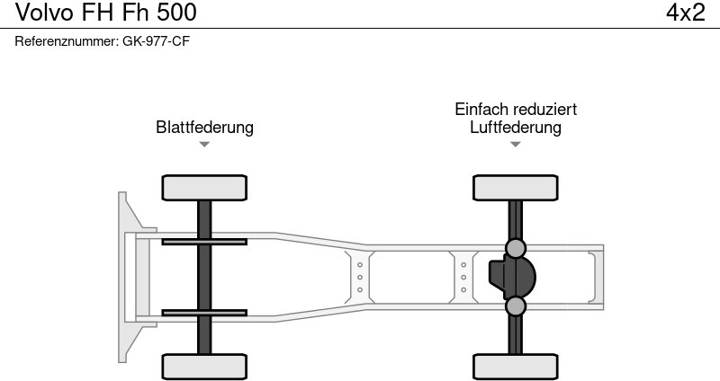 Volvo FH - Тягач: фото 4 Volvo FH - Тягач: фото 4