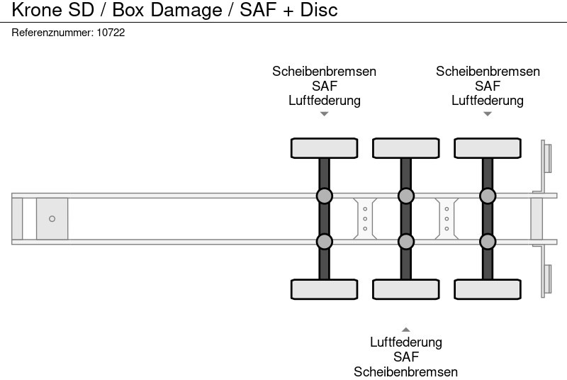 Полуприцеп-фургон Krone SD / Box Damage / SAF + Disc: фото 8
