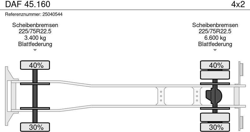 Коневоз DAF 45.160: фото 19 Коневоз DAF 45.160: фото 19