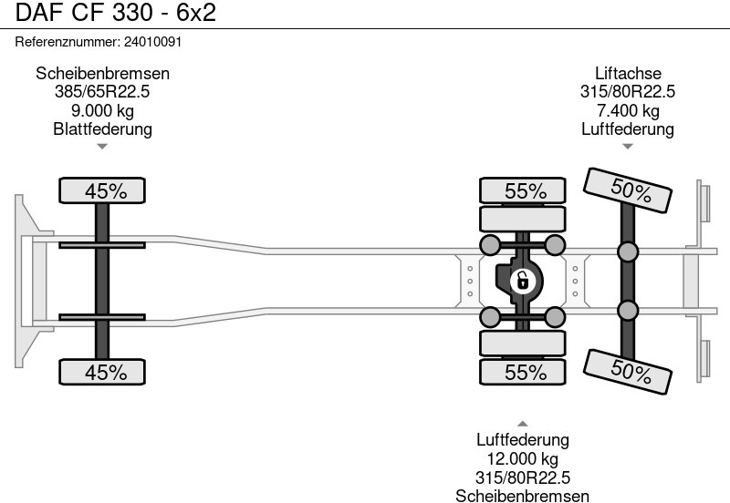 Рефрижератор DAF CF 330 - 6x2: фото 16 Рефрижератор DAF CF 330 - 6x2: фото 16