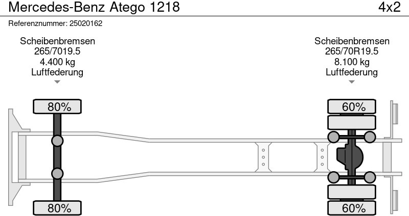 Грузовик с закрытым кузовом Mercedes-Benz Atego 1218: фото 13