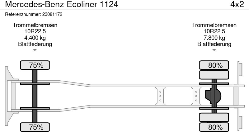 Пожарная машина Mercedes-Benz Ecoliner 1124: фото 14