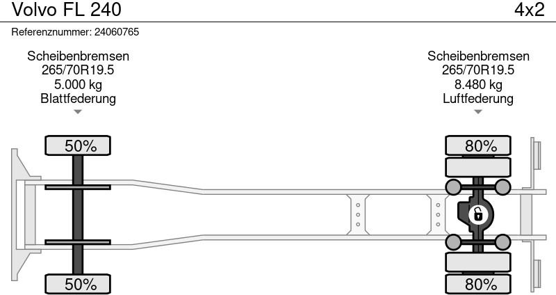 Грузовик с закрытым кузовом Volvo FL 240: фото 12