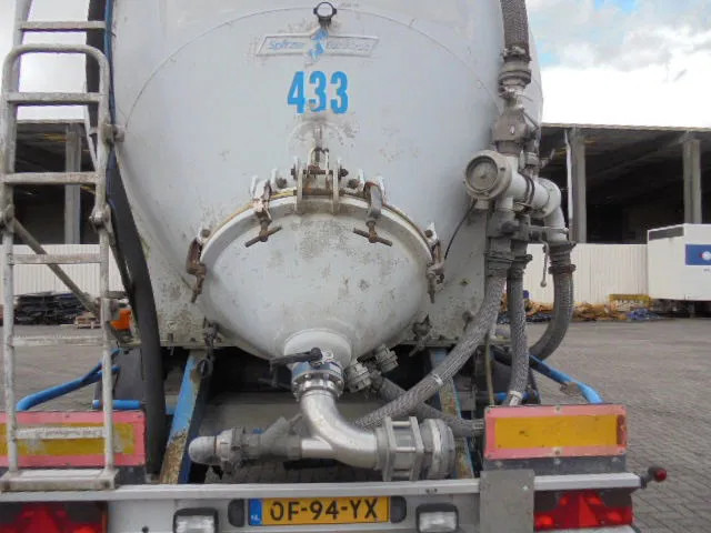 SPITZER BP SK 50 - Полуприцеп-цистерна: фото 5 SPITZER BP SK 50 - Полуприцеп-цистерна: фото 5