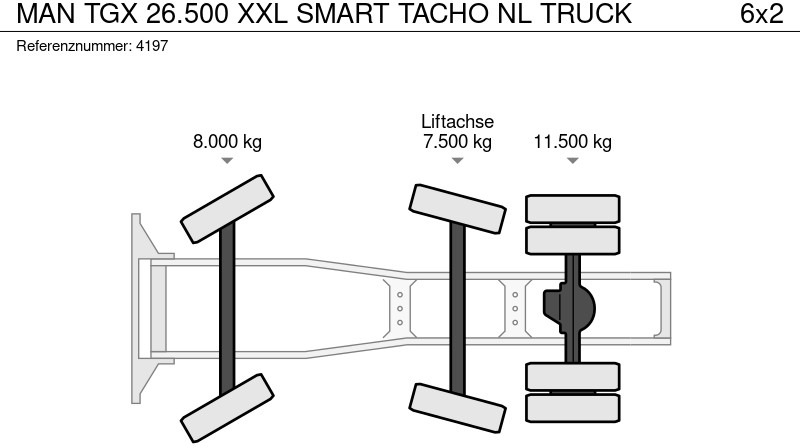 Тягач MAN TGX 26.500 XXL SMART TACHO NL TRUCK: фото 20
