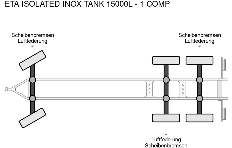Прицеп-цистерна для транспортировки молока ETA ISOLATED INOX TANK 15000L - 1 COMP: фото 16