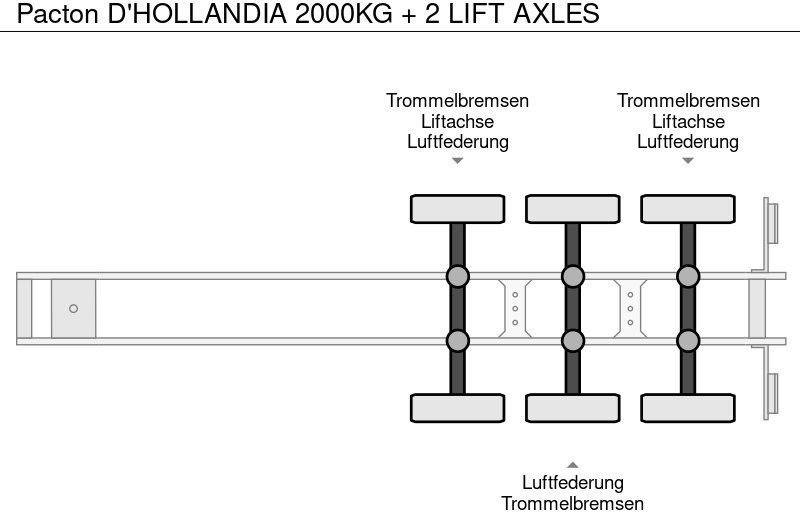 Тентованный полуприцеп Pacton D'HOLLANDIA 2000KG + 2 LIFT AXLES: фото 20