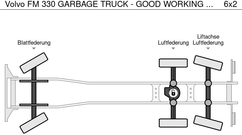 Мусоровоз Volvo FM 330 GARBAGE TRUCK - GOOD WORKING CONDITION (!): фото 18