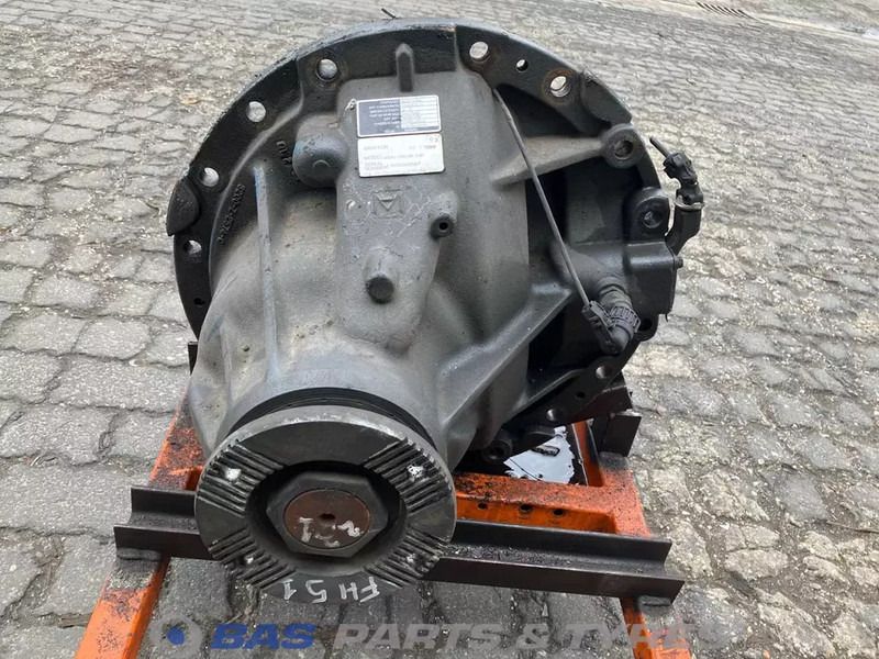 Volvo Differentieel Volvo RSS1352A RSS1352A - Дифференциал для Грузовиков: фото 4 Volvo Differentieel Volvo RSS1352A RSS1352A - Дифференциал для Грузовиков: фото 4
