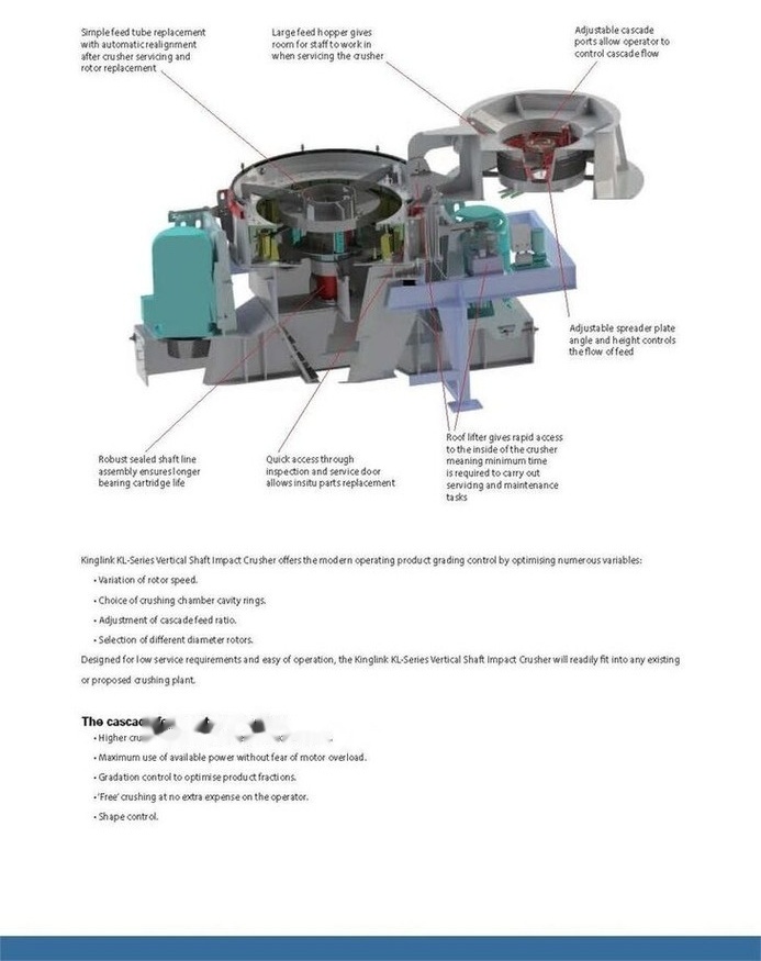 Kinglink KL10 Artificial Sand Making Equipment - Дробилка: фото 4 Kinglink KL10 Artificial Sand Making Equipment - Дробилка: фото 4