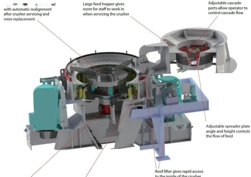 Kinglink KL5 VSI Crusher - Ударная дробилка: фото 5 Kinglink KL5 VSI Crusher - Ударная дробилка: фото 5