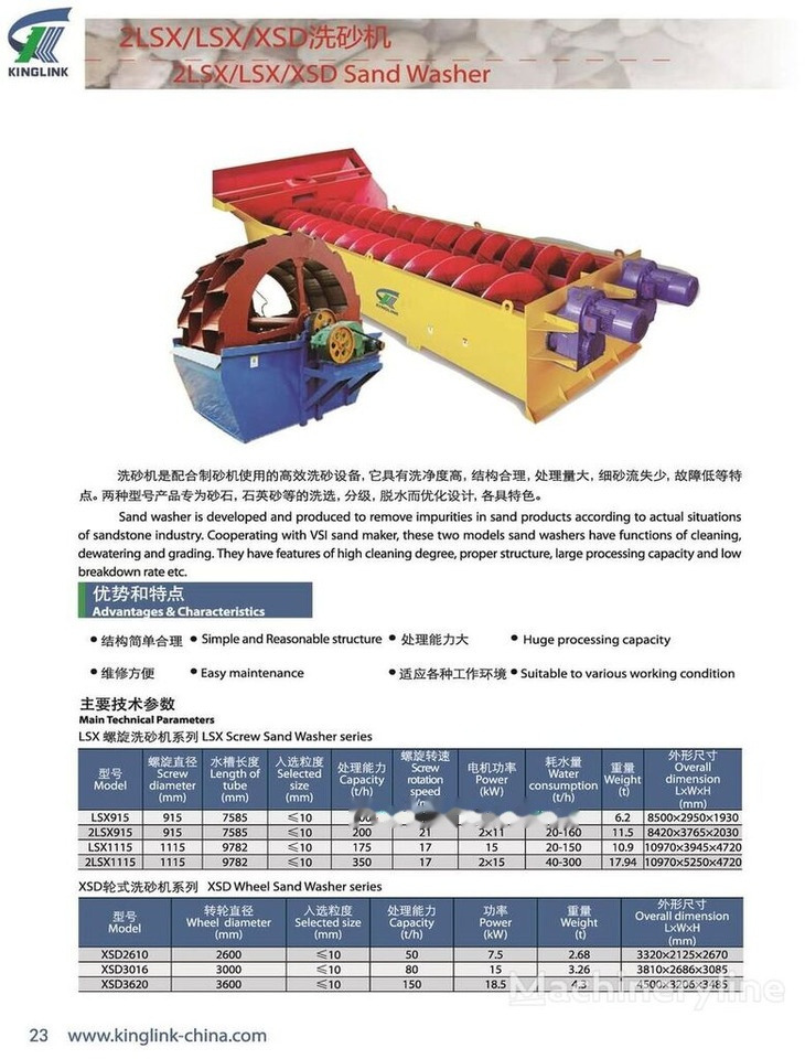 Новый Грохот Kinglink LSX1115 Screw Fine Material Washer: фото 6 Новый Грохот Kinglink LSX1115 Screw Fine Material Washer: фото 6