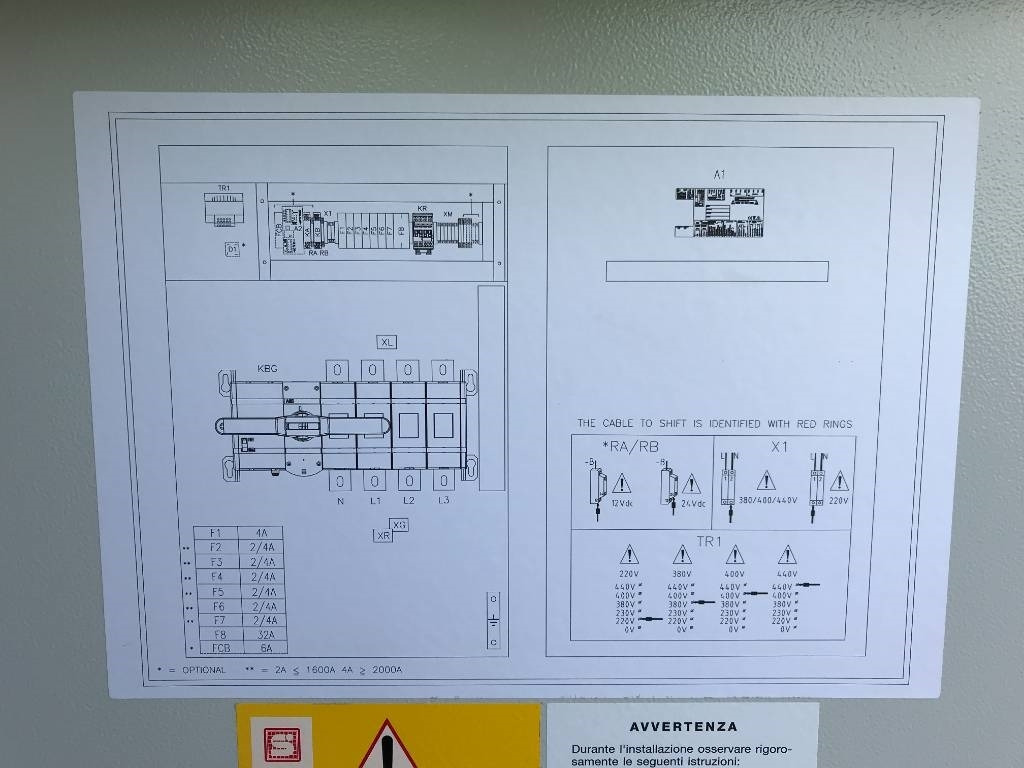 Новый Строительное оборудование ATS Panel 2.000A - Max 1.380 kVA - DPX-27512: фото 10