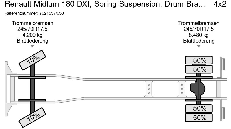 Грузовик с закрытым кузовом Renault Midlum 180 DXI, Spring Suspension, Drum Brakes: фото 14