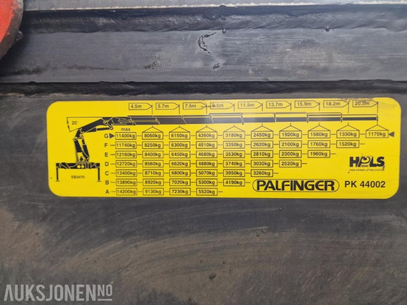 2006 Volvo FM 400 8x2 med PALFINGER PK 44002 og 8 hydrauliske seksjoner, Vinsj, Båtstøter, hydraulisk platform bredding opp til 3.05meter, 7 meter planlengde! - Автоманипулятор: фото 4 2006 Volvo FM 400 8x2 med PALFINGER PK 44002 og 8 hydrauliske seksjoner, Vinsj, Båtstøter, hydraulisk platform bredding opp til 3.05meter, 7 meter planlengde! - Автоманипулятор: фото 4