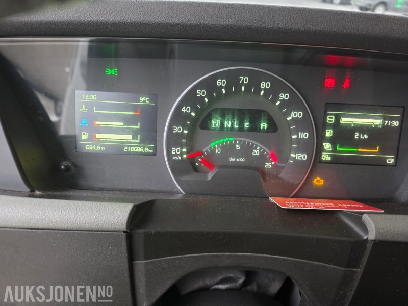 Самосвал 2015 Volvo FH 6X4 tippbil 6X4 EURO 6: фото 22