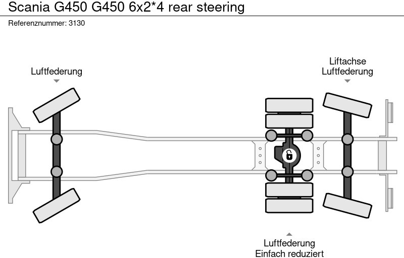 Scania G450 G450 6x2*4 rear steering лизинг Scania G450 G450 6x2*4 rear steering: фото 17