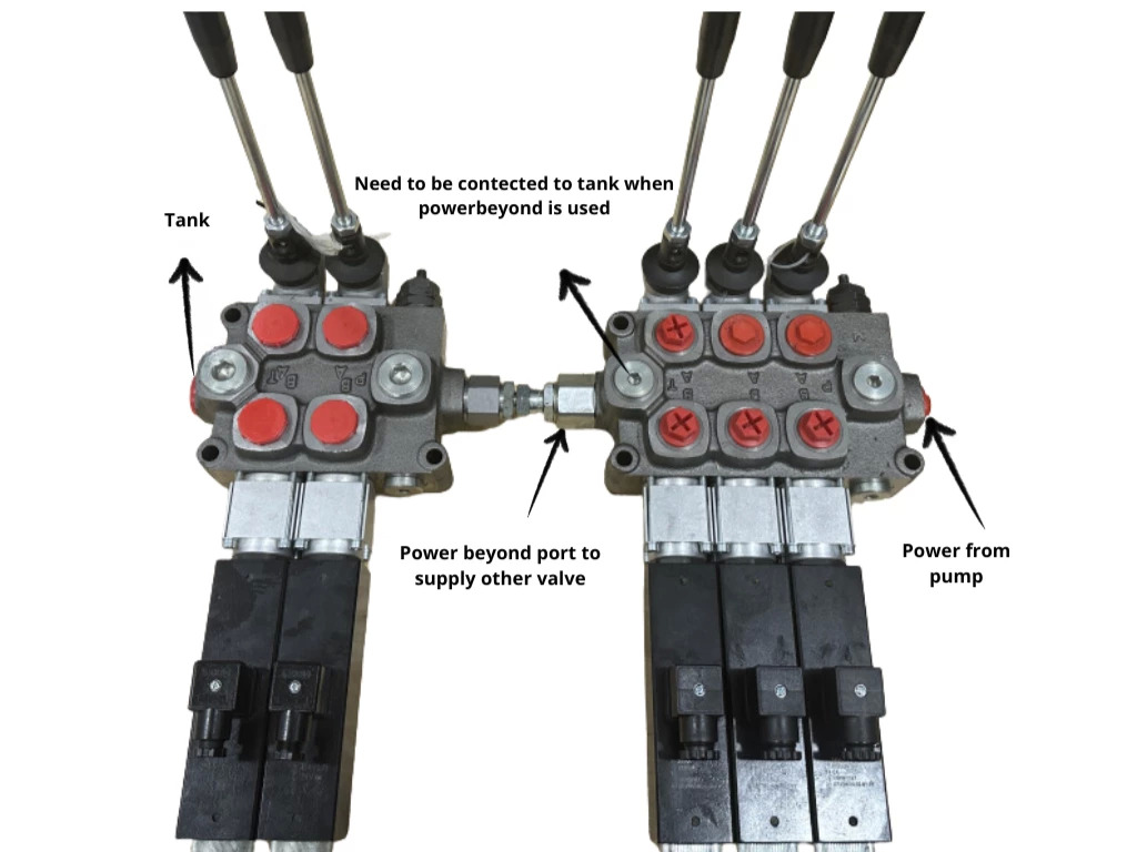 Galtech 2 Section Directional Control Valve Q45 60 L/min 16 GPM Electric Solenoi for agricultural machines, tractors, sprayers, turners, cyclops, HDS loaders, construction machines, loaders, excavators, sweepers, industrial machinery andhydraulically operated equipment - Аэродромная техника: фото 3 Galtech 2 Section Directional Control Valve Q45 60 L/min 16 GPM Electric Solenoi for agricultural machines, tractors, sprayers, turners, cyclops, HDS loaders, construction machines, loaders, excavators, sweepers, industrial machinery andhydraulically operated equipment - Аэродромная техника: фото 3