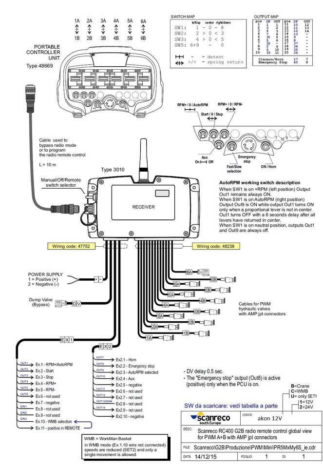 Строительная техника Proportional Valve Cetop valve 6 functions 16GPM 60 l/min + Scanreco G2B Radio Remote and manual operation: фото 5 Строительная техника Proportional Valve Cetop valve 6 functions 16GPM 60 l/min + Scanreco G2B Radio Remote and manual operation: фото 5