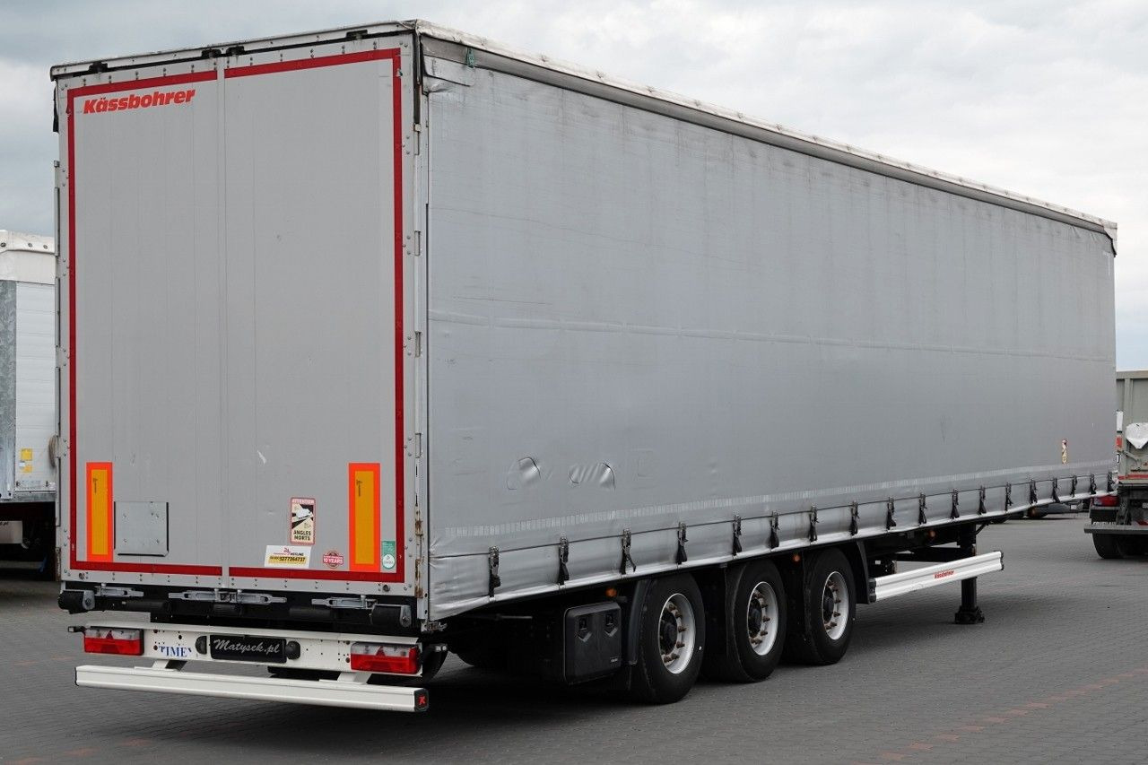 Kässbohrer FIRANKA / MEGA / LOWDECK / 2021 ROK / DACH PODNO - Тентованный полуприцеп: фото 4 Kässbohrer FIRANKA / MEGA / LOWDECK / 2021 ROK / DACH PODNO - Тентованный полуприцеп: фото 4