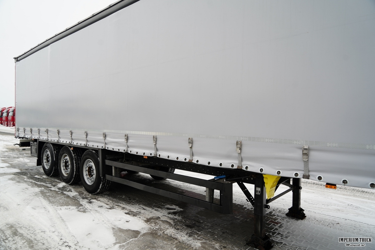 Тентованный полуприцеп SCHMITZ-CARGOBULL / FIRANKA / STANDARD /: фото 9 Тентованный полуприцеп SCHMITZ-CARGOBULL / FIRANKA / STANDARD /: фото 9